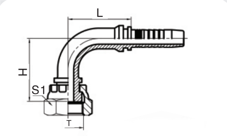 90°公制内螺纹平面